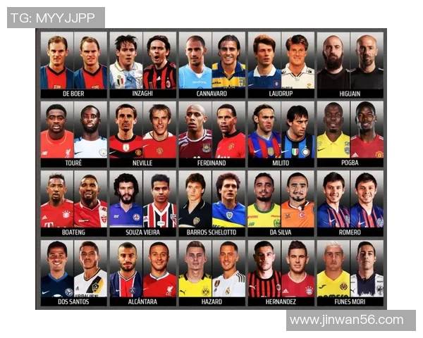 世界著名足球球星按出生日期顺序排列一览 世界著名足球球星按出生日期顺序排列一览