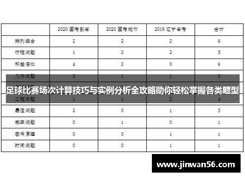 足球比赛场次计算技巧与实例分析全攻略助你轻松掌握各类题型